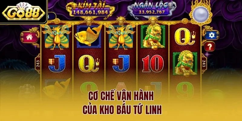 Cơ chế vận hành của Kho báu tứ linh